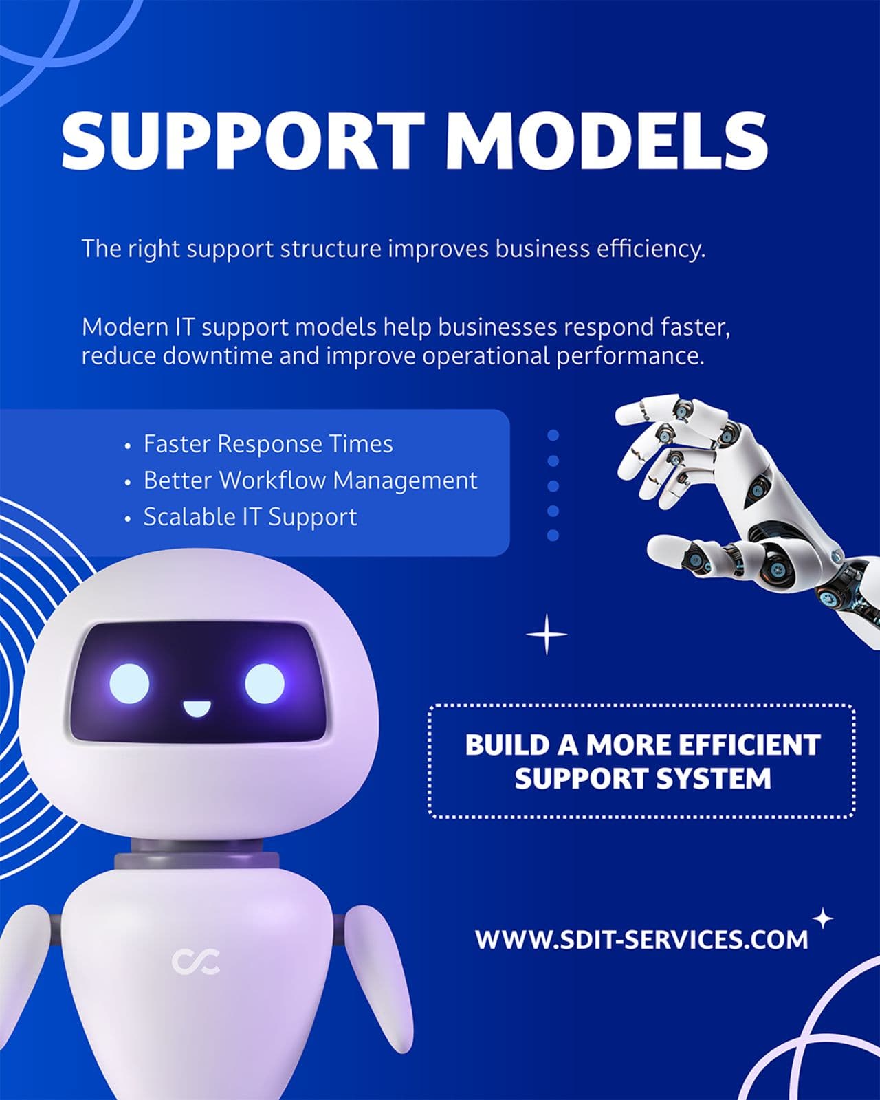 Why the Right IT Support Structure Matters More Than Ever